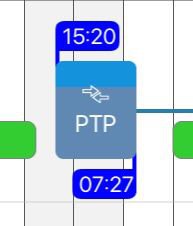 Lire la suite à propos de l’article Bourse d’échange des rotations